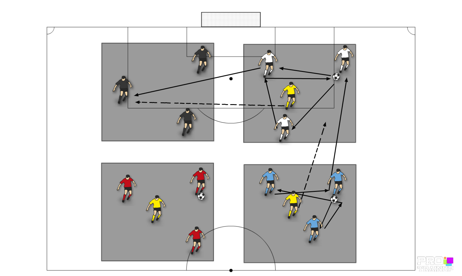 Gra w dziada 3vs1 na 4 drużyny w 4 kwadratach Gra w dziada 3vs1 na 4 drużyny w 4 kwadratach